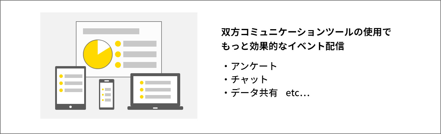 双方コミュニケーションツールの使用でもっと効果的なイベント配信